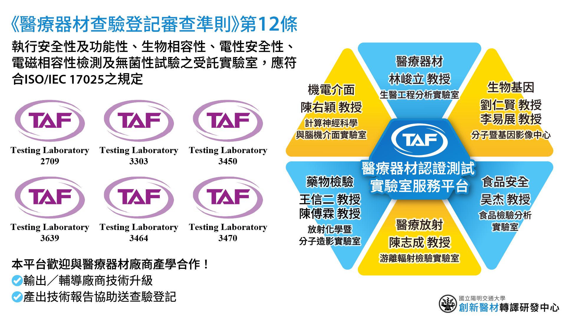 2026創新醫材轉譯研發中心-醫療器材認證測試實驗室服務平台